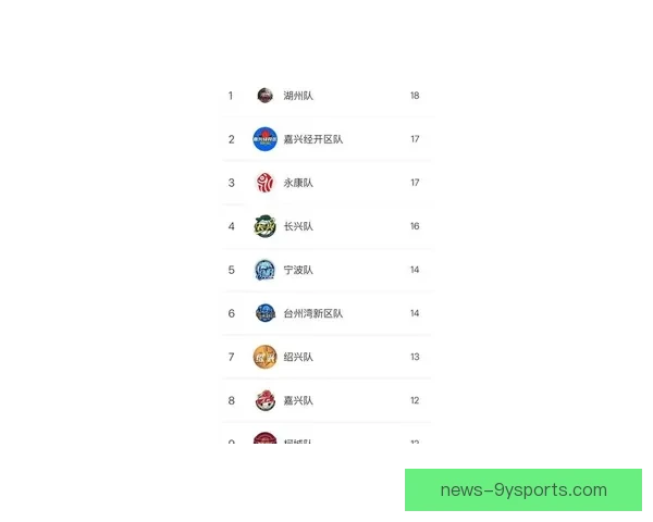 浙江足球超级联赛精彩直播赛事即将开战，球迷热情高涨不容错过